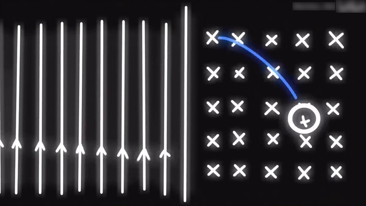 [Khung hình theo khung hình] Các electron chuyển động trong trường meme