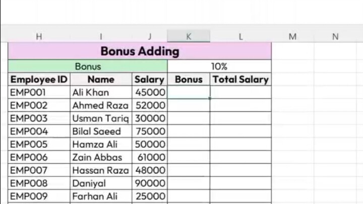 how to give bonus to employees in Excel
