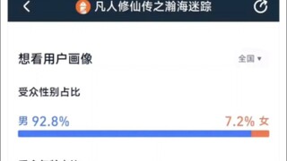 凡人修仙传这九成的男粉原来是真的啊
