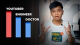 Gusto mo ba maging YouTuber? (or Content Creator?)