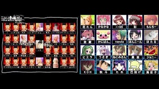 【合唱の合唱】ニコニコ動画流星群【boy＆girls edition】2