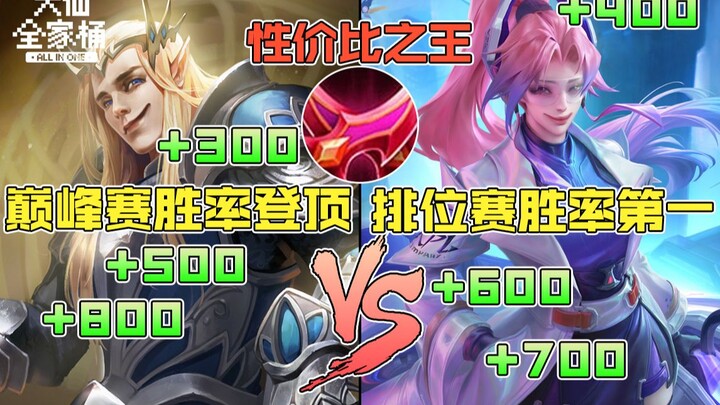 [Da Xian Family Bucket] Blood-Pumping Pump vs. Long-Arm Ape—It’s Back! This Item Is the Cost-Effecti