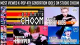 K-Pop Boy Group 4th Generation Most Viewed Overall Studio Choom