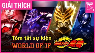 KAMEN RIDER RYUKI NOVEL / World of IF - Tóm tắt SỰ KIỆN