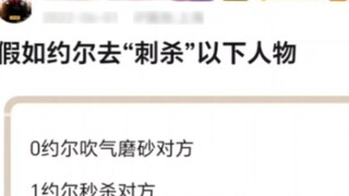 โอกาสที่ Yoel จะลอบสังหารตัวละครต่อไปนี้มีเท่าไร?