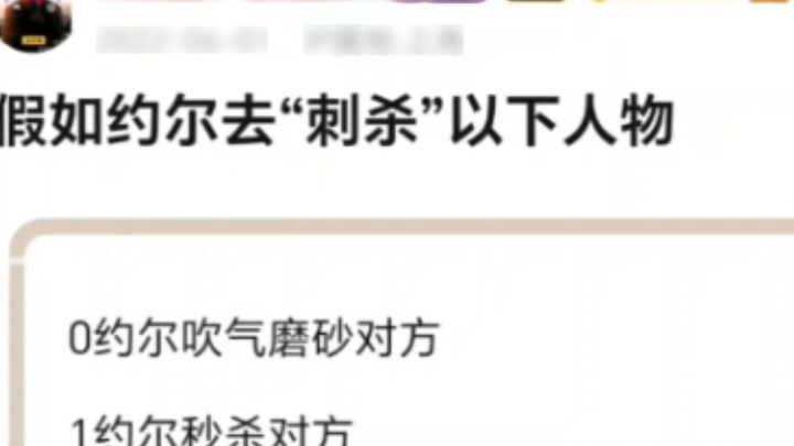 What are the chances of Yoel assassinating the following characters?