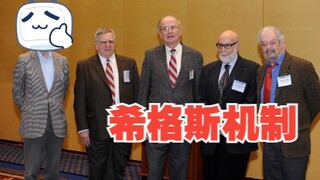 光子为啥一诞生就是光速？为啥有质量的物体不能达到光速？