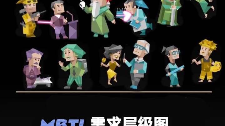 [MBTI] Hierarchy of Needs Chart