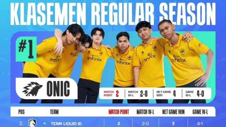 Supertoy #mplindonesia