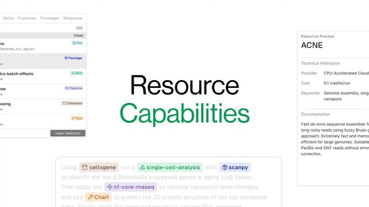 Drylab Resource Capabilities