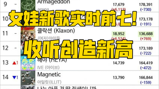 (G) I-DLE's new song "Klaxon" enters the top seven in real time! Morning rush hour traffic surges dr