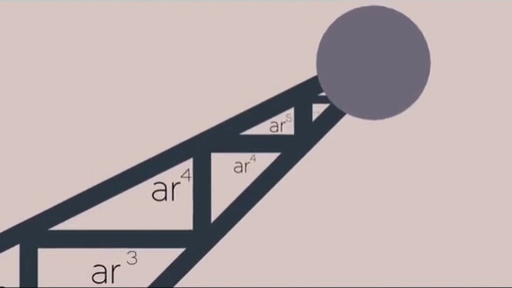 The visual impact of infinite and geometric series—finally, I get what it means.