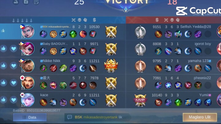 kawawa zilong sakin d2