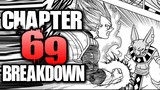 Vegeta vs Beerus Rematch / Dragon Ball Super Chapter 69