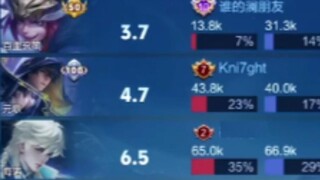 只有打野最懂打野