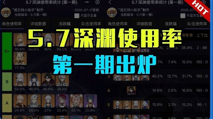 Karang Masquer tidak menerima karakter Raja Naga dan Penjara.