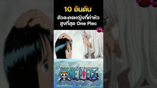 อันดับที่ 10 นิโค โอลิเวีย ค่าหัว 79 ล้านเบรี