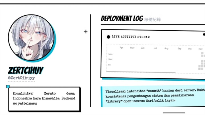 iseng coding eh jadi beneran