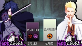 NARUTO VS SASUKE POWER LEVELS - AnimeScale