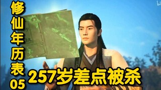 Han Li qua đời ở tuổi 264 với tư cách là Thần của Dayan, và ngục tối núi Kunwu mở ra ở tuổi 265! ! !