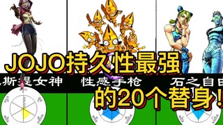 【JOJO】持久性最强的20个替身！三部阿强就是永动机！