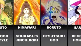 How Boruto Characters Will Change After Time Skip