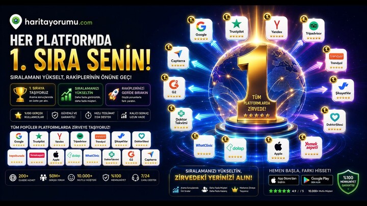 Trustpilot Yorum Satın Al