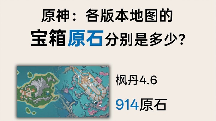 How many Primogems are in the chests on each map in Genshin Impact?