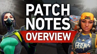 Valorant NEW UPDATE - Patch Notes Overview (Raze Nerf & More!)