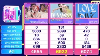 ลินนาเรียมือหนึ่งครั้งแรกในรายการ POP! ในที่สุดก็มาถึง!