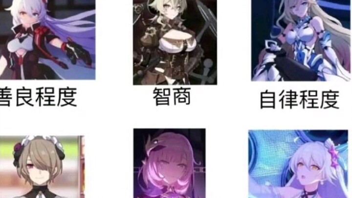 The children parents want VS the actual children