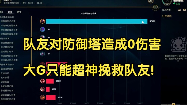 The most absurd suicidal Sion build ever—four teammates dealt zero damage to the turret, leaving Big