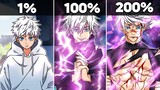 All Forms of Gojo in Jujutsu Kaisen explained!