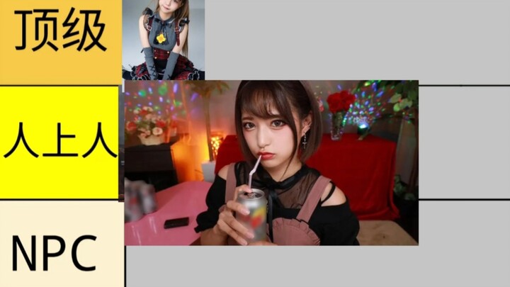 Little Life Actress – Loli Edition, Ranking Episode 3: From Hype to Flop Reviews