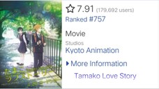 Film.! Kisah Cinta Tamako (Subtitle Indonesia)