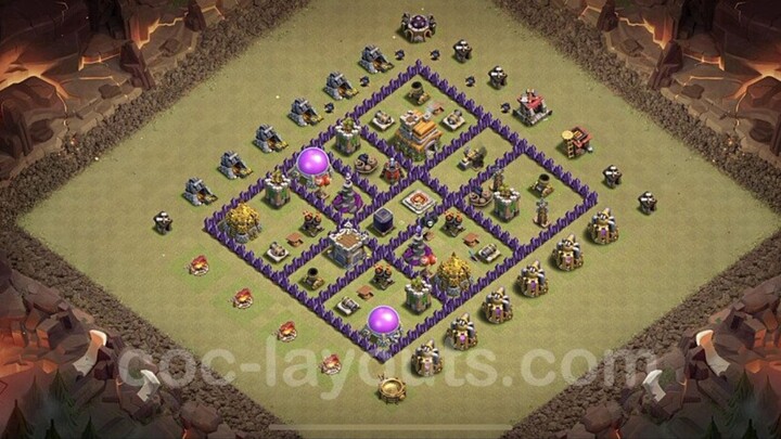 struktur war base terbaik untuk th 7