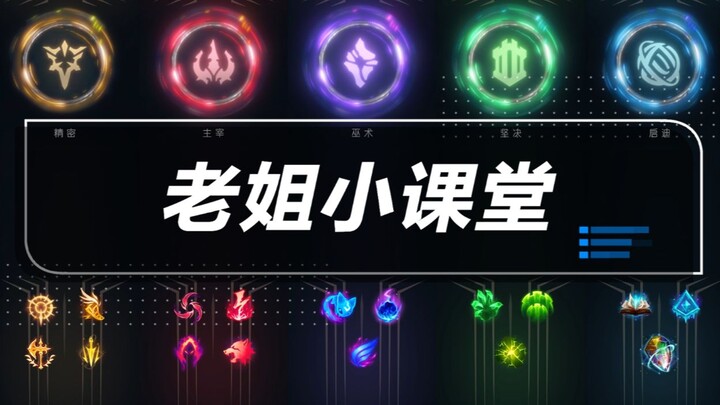Deepen Your Understanding of Keystone Runes to Help You Choose the Right Laning Strategy and Defeat 
