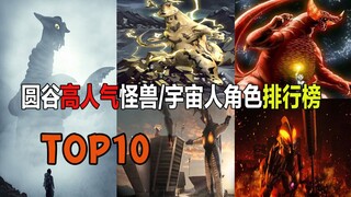 2022日本网友选出的奥特曼系列“我最喜欢的怪兽”TOP10