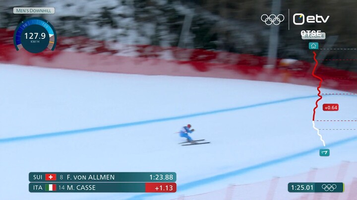 OM 2026 - 7. veebruar | 12:25 | Mäesuusatamine: meeste kiirlaskumine