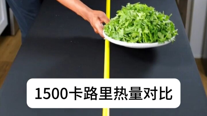 Calorie Comparison: 1,500 Calories