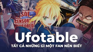 UFOTABLE | LỊCH SỬ HÌNH THÀNH & PHÁT TRIỂN