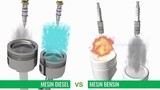 Mesin Bensin vs Mesin Diesel