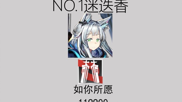 明日方舟六星干员总伤排行