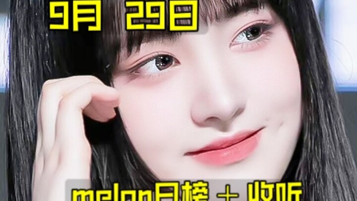 “Daily Chart Rankings” Chuseok holiday sees overall rankings plummet… but V actually dropped the lea
