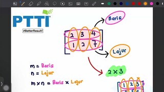 MATEMATIK F4 MATRIK 2