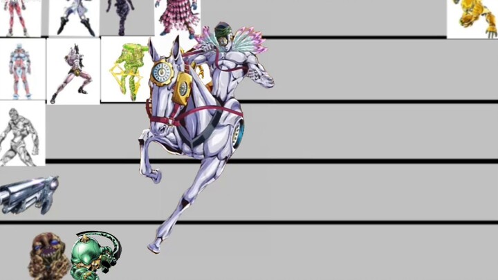 Komentar Tajam tentang Pemeran Pengganti JoJo (Bagian 3)