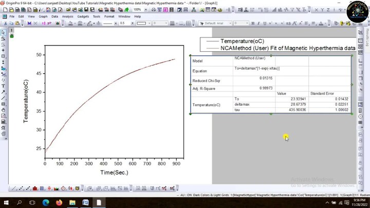 How to do fitting of linear and nonlinear curve in the Magnetic Hyperthmia data