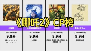 《哪吒2》中的CP虎扑评分，票房破90亿！【虎扑锐评】