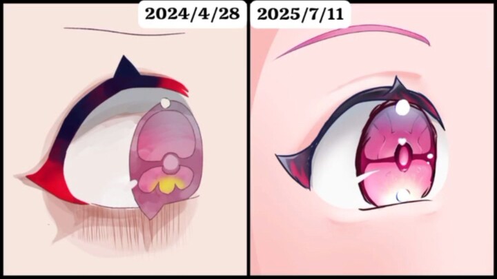 SATU TAHUN IMPROVE ABIS ABISAN????