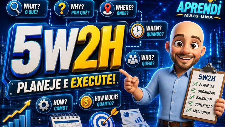5W2H na Prática: A Ferramenta Definitiva para Tirar Ideias do Papel e Executar Sem Erros! 🚀